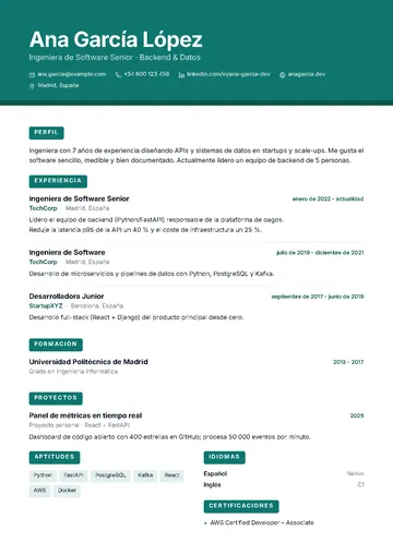 Bloque: Cabecera de color a sangre con el nombre enorme y títulos en etiquetas. La que más se ve en una pila.