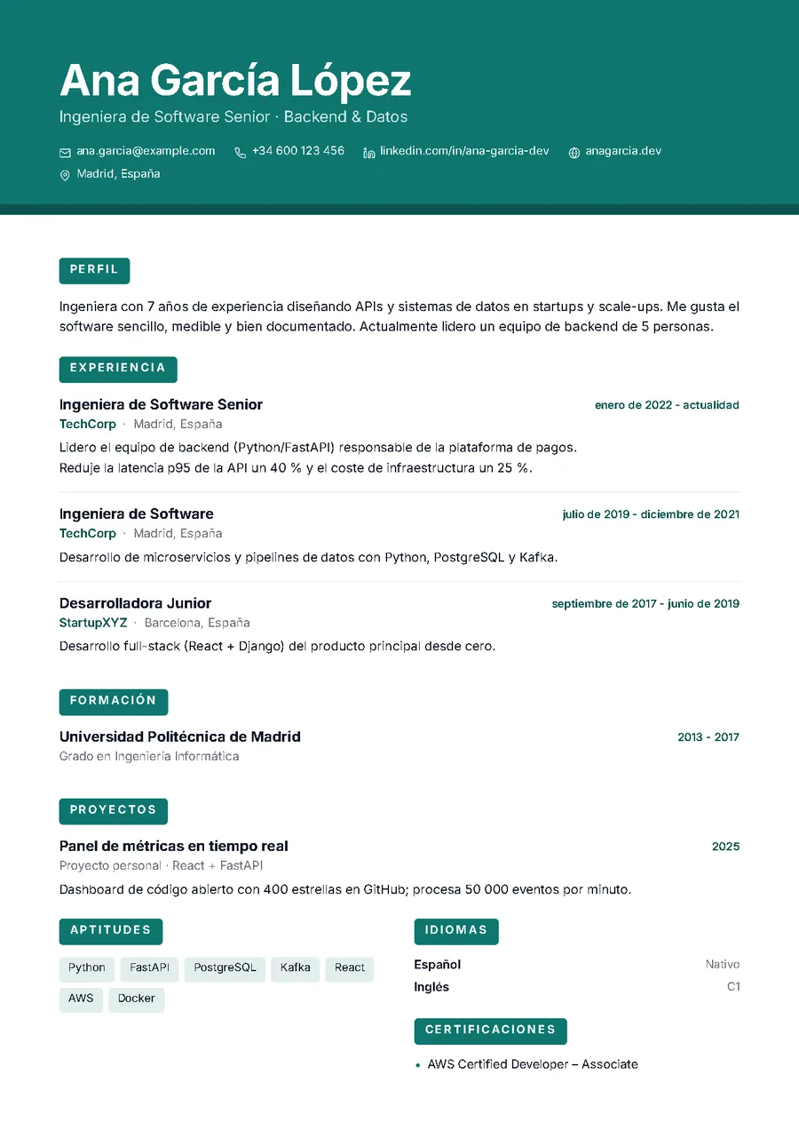 Bloque: Cabecera de color a sangre con el nombre enorme y títulos en etiquetas. La que más se ve en una pila.