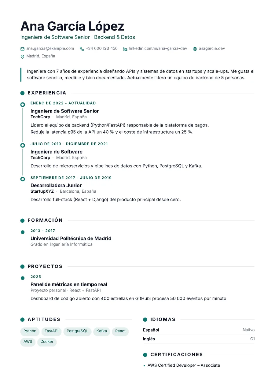 Cronos: Línea de tiempo vertical con un punto por etapa y las fechas en versalitas. Una columna, muy visual.