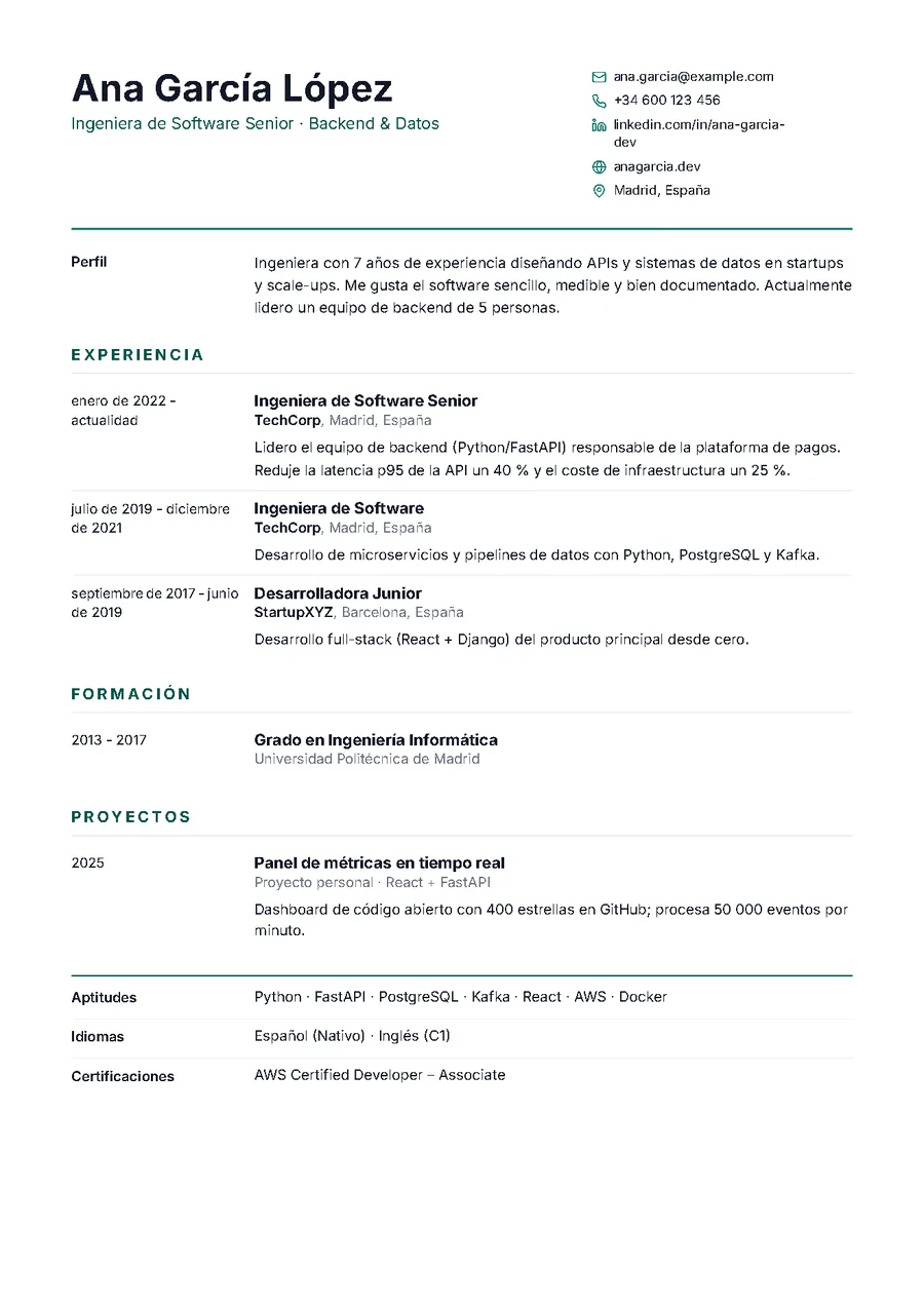 Tabular: Fechas en una columna estrecha y contenido a la derecha, con filetes finos: el Lebenslauf alemán.